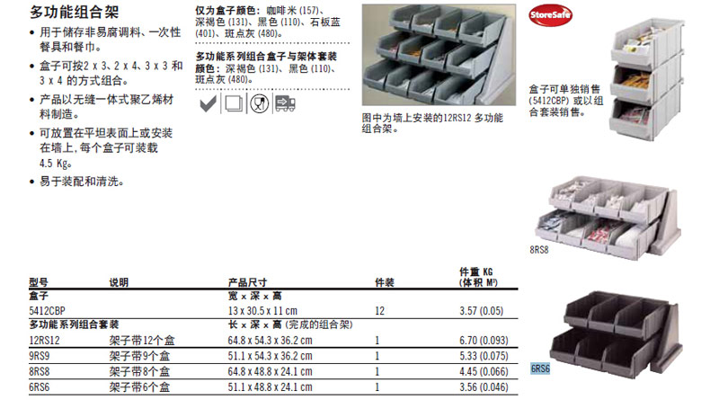 6RS6多功能组合套装参数.jpg