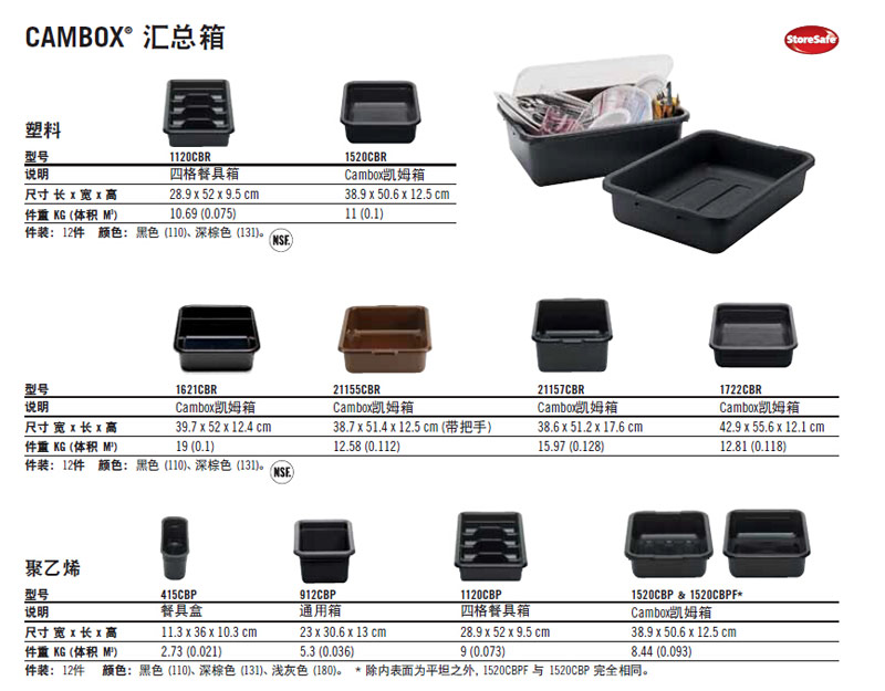 1120CBP参数.jpg 1120CBP参数.jpg