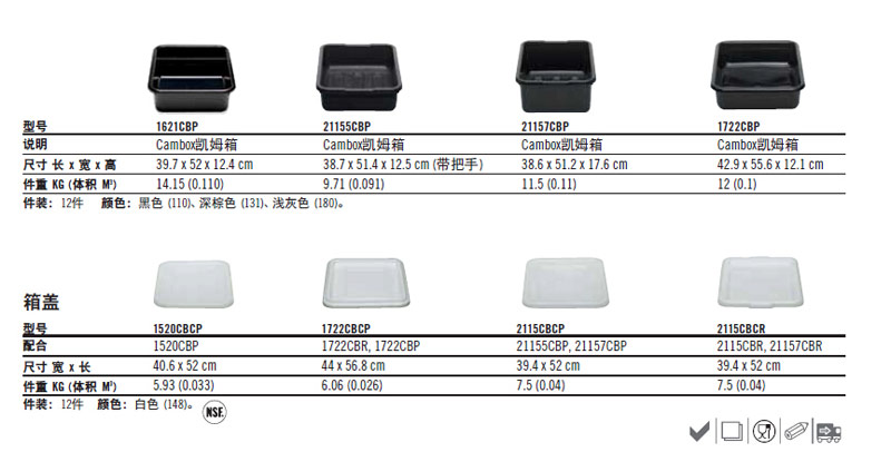 1120CBP参数2.jpg 1120CBP参数2.jpg
