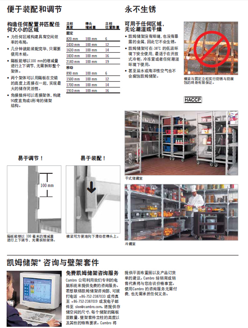 凯姆架优势3.jpg 凯姆架优势3.jpg